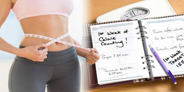 How To Track Your Weight Loss Progress: Stay Motivated And See Results